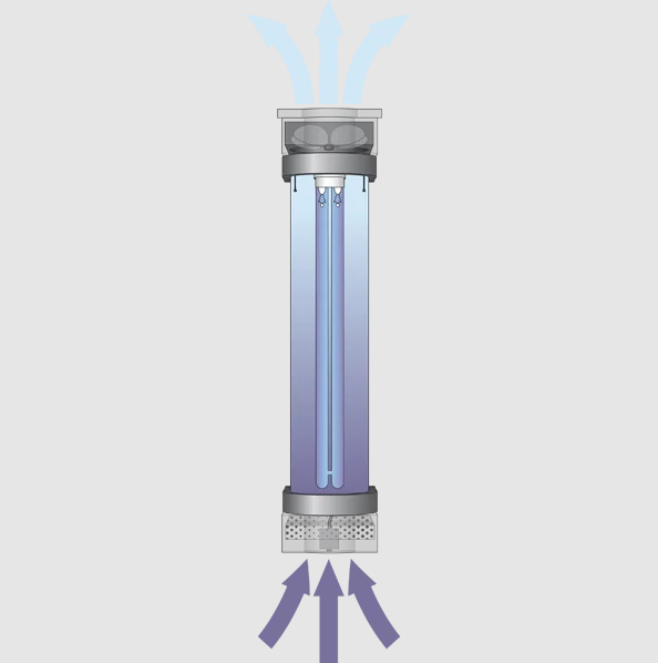 CleanLight Air