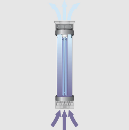 CleanLight Air